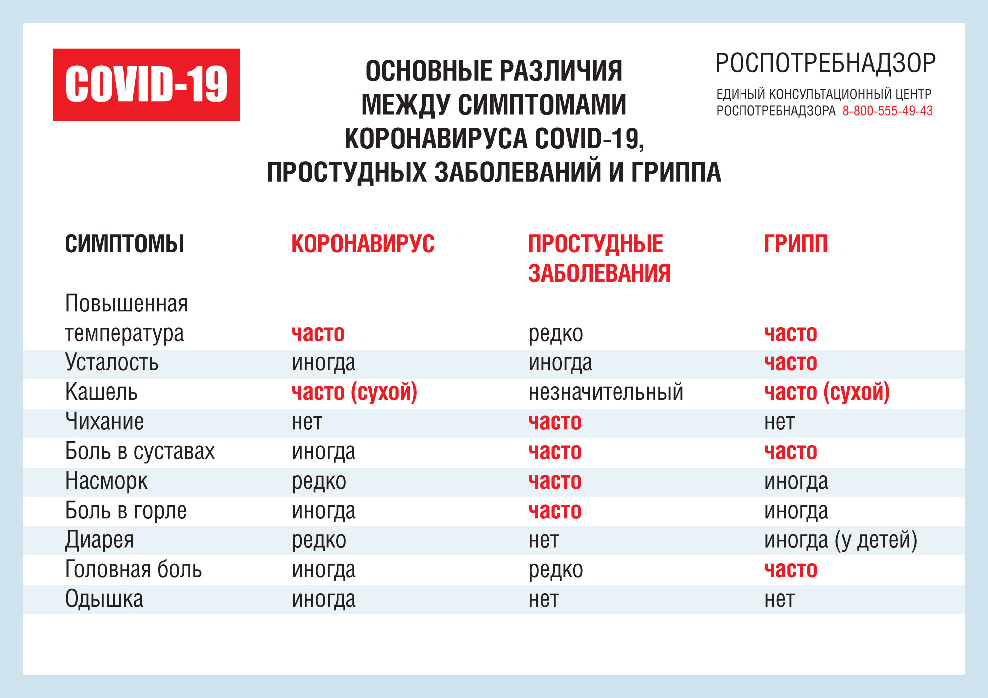 Информация для беременных женщин и родильниц > Версия для печати